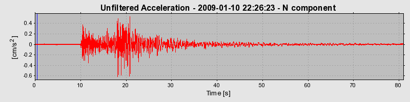 Plot-20170106-27279-xnjpz1-0