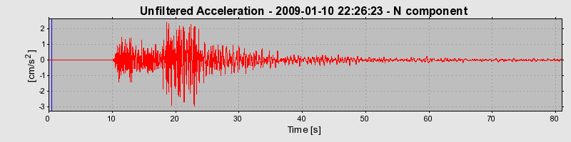 Plot-20170106-27279-1jbx0kl-0