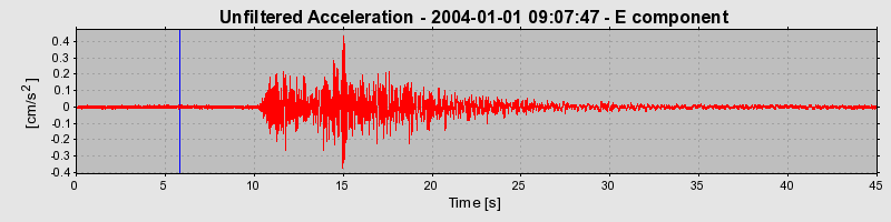 Plot-20160715-1578-da4mgm-0