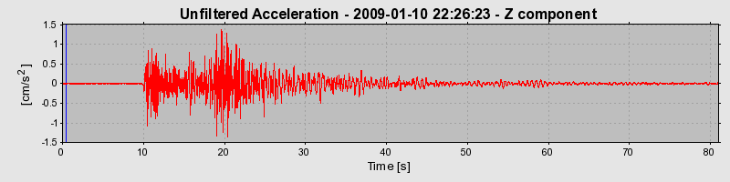 Plot-20170106-27279-1826odg-0