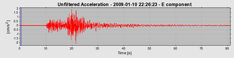 Plot-20170106-27279-14b4m6r-0