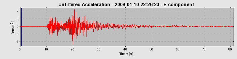 Plot-20170106-27279-yirnm0-0