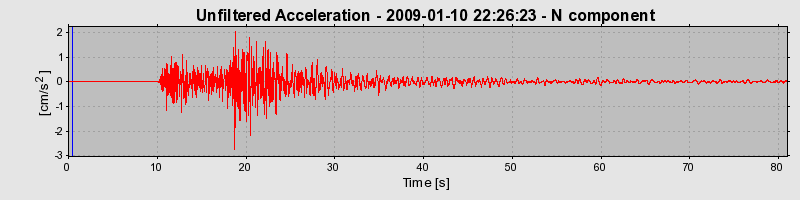 Plot-20170106-27279-1cl73cl-0