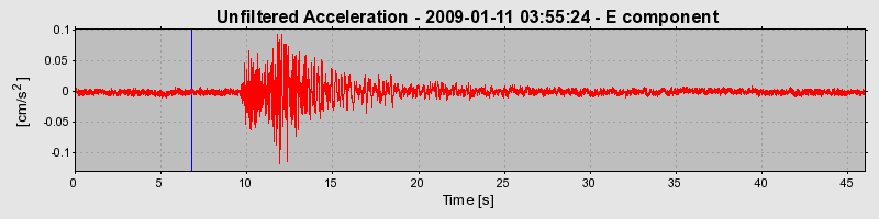 Plot-20170106-27279-wxascp-0