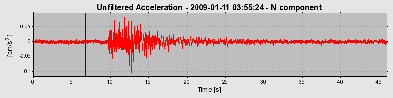 Plot-20170106-27279-1at9x97-0