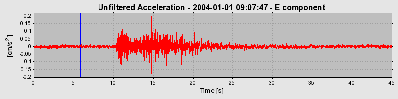 Plot-20160715-1578-12qmrpv-0