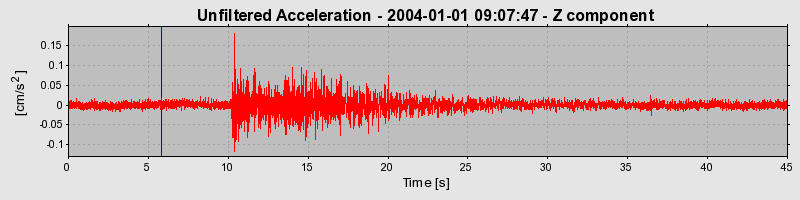 Plot-20160715-1578-1y0e8kc-0