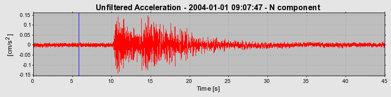 Plot-20160715-1578-1uux1h4-0