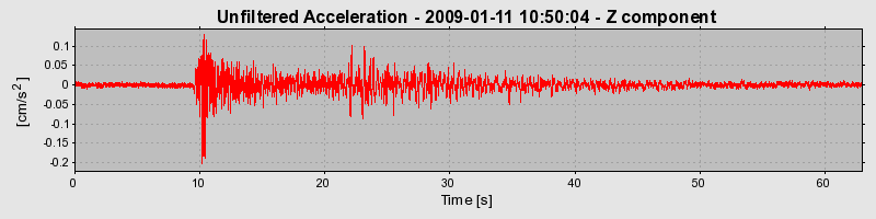 Plot-20170106-27279-1h5fzx7-0