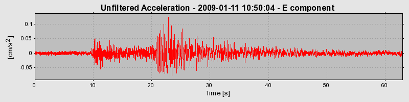 Plot-20170106-27279-g0n2mw-0