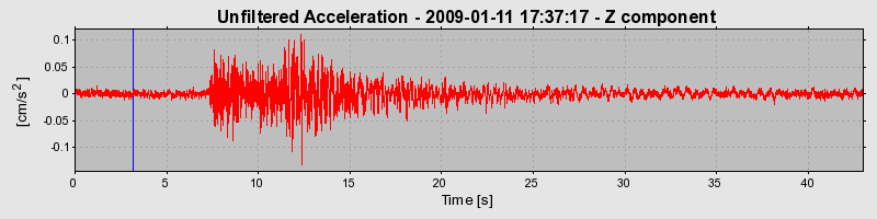 Plot-20170106-27279-1onq160-0