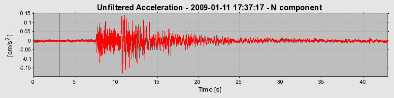 Plot-20170106-27279-105563h-0