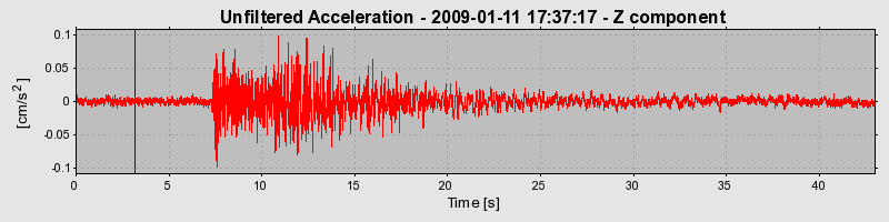 Plot-20170106-27279-1pt9vky-0