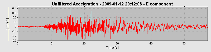 Plot-20170106-27279-1h0y1ny-0