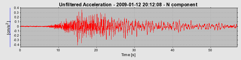 Plot-20170106-27279-1637hux-0