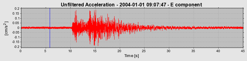 Plot-20160715-1578-nq3ol7-0