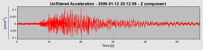 Plot-20170106-27279-13gnr6e-0