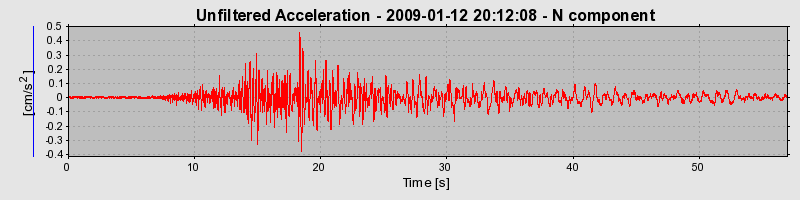 Plot-20170106-27279-pehwvm-0