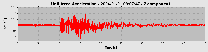 Plot-20160715-1578-oorxqj-0