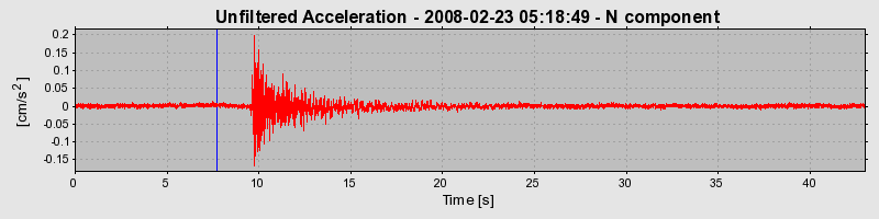 Plot-20170114-7833-eoaktz-0