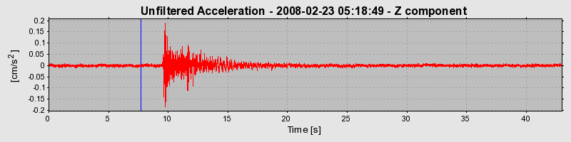 Plot-20170114-7833-1f6kel5-0