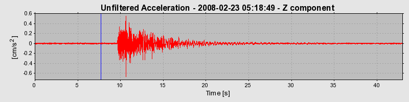 Plot-20170114-7833-1jwrkdf-0