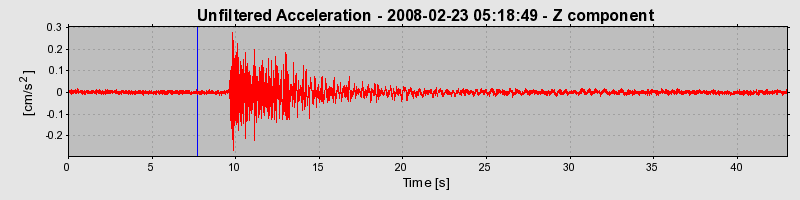 Plot-20170114-7833-1oocs8-0