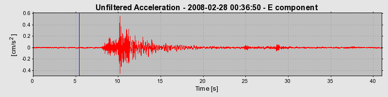 Plot-20170114-7833-9ca1nz-0