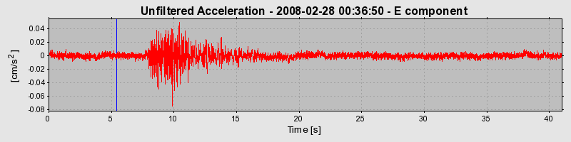 Plot-20170114-7833-ivf6db-0