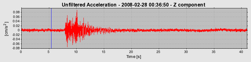 Plot-20170114-7833-cjcm8x-0