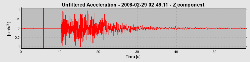 Plot-20170114-7833-1tvohkm-0