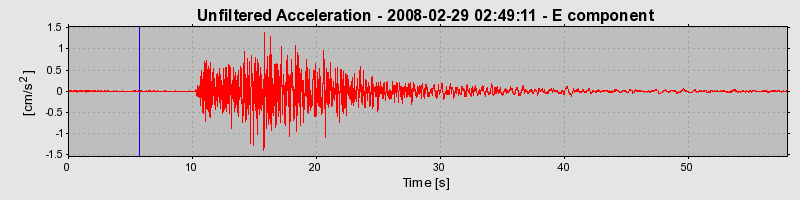 Plot-20170114-7833-19mi1bp-0