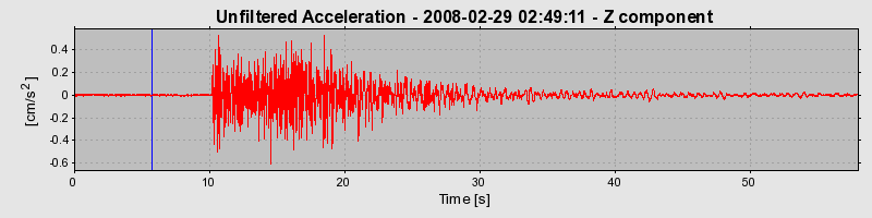 Plot-20170114-7833-13kwj8-0