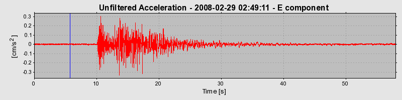 Plot-20170114-7833-1u360kt-0