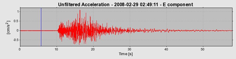 Plot-20170114-7833-umjlnf-0