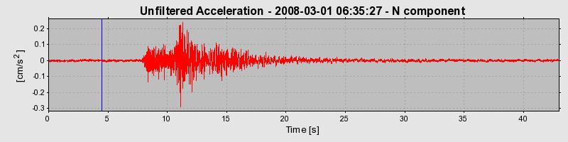 Plot-20170114-7833-1wpgjhu-0