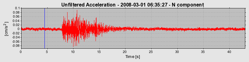 Plot-20170114-7833-23fntp-0