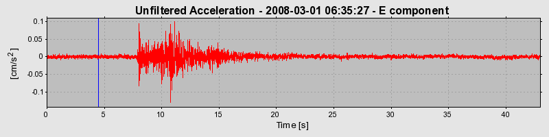 Plot-20170114-7833-xkg69u-0