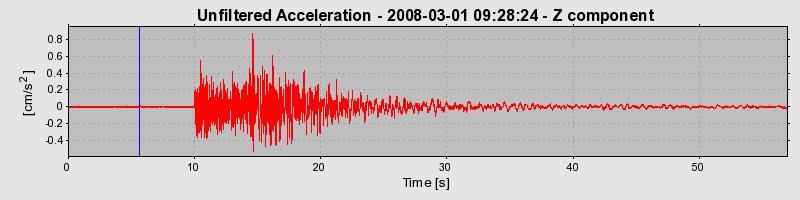 Plot-20170114-7833-lbr4nm-0