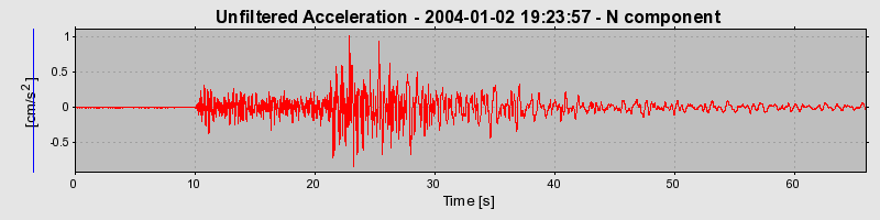 Plot-20160715-1578-dhw8t5-0