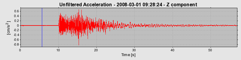 Plot-20170114-7833-1c4hfvr-0