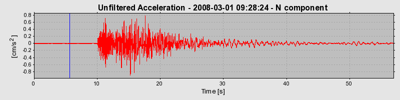 Plot-20170114-7833-1s8egcl-0