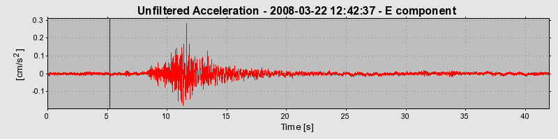 Plot-20170114-7833-18ia3ox-0