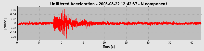 Plot-20170114-7833-1xo8xyz-0