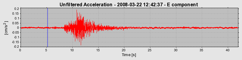 Plot-20170114-7833-z40xuw-0
