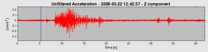 Plot-20170114-7833-1yiftkw-0