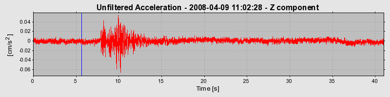 Plot-20170114-7833-42b0k1-0