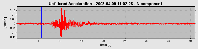 Plot-20170114-7833-ftemwe-0