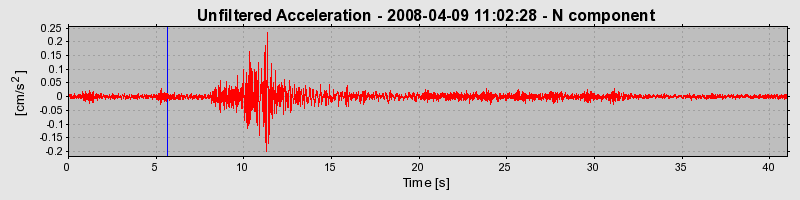 Plot-20170114-7833-1vvtybz-0