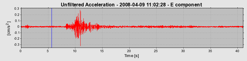 Plot-20170114-7833-1f7j3ky-0